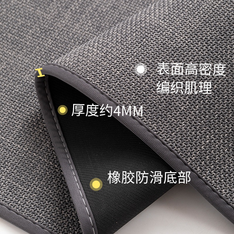Bathroom floor MATS, toilet absorbent MATS, anti-slip MATS at the toilet door, floor MATS, entrance MATS for the washroom, quick-drying carpets Application Scenario