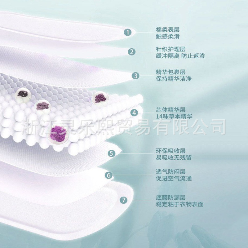 iLilace Linglexi Snow Lotus Plant Extract Nourishing Pad, grayish-blue packaging, green vertical stripes compressed towel, Senior diapers details Picture