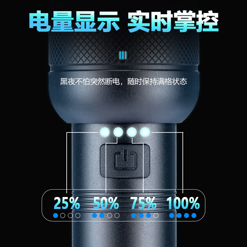 跨境新款XHP50强光手电筒铝合金户外电量显示USB充电伸缩变焦产品图