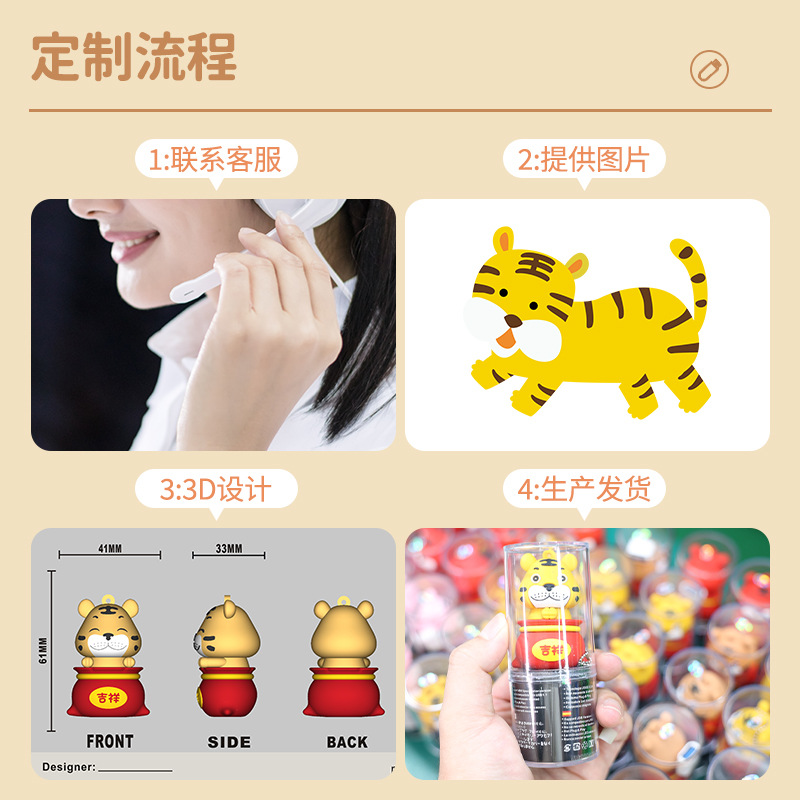 Wholesale USB flash drive gifts from the manufacturer. Make PVC molds, soft rubber, creative USB flash drives, car cartoon figurines, etc. system details Picture