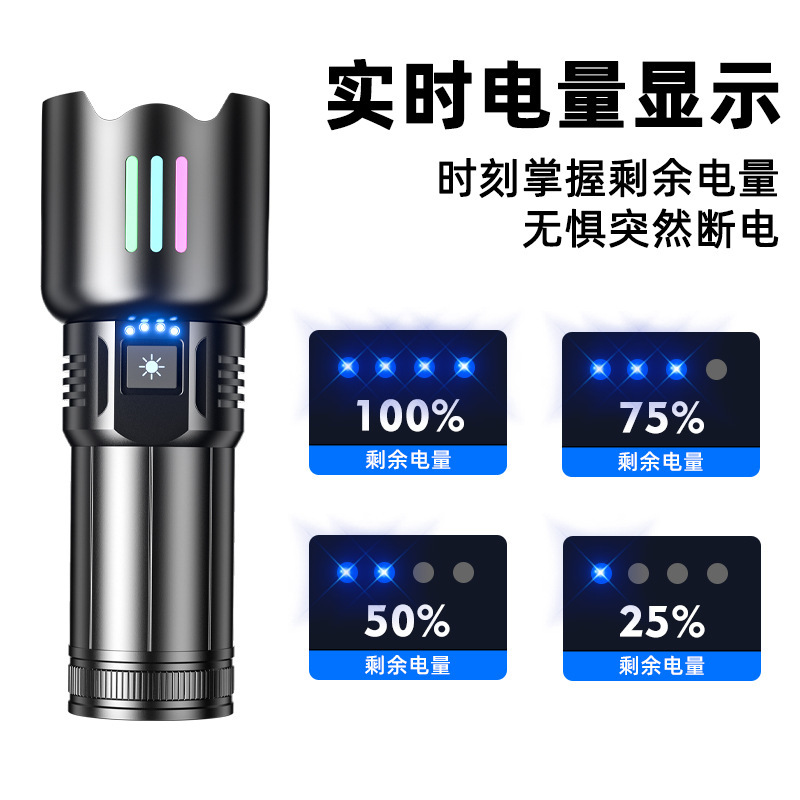 New household telescopic high-endurance cross-border high-power flashlight, lumen flashlight, zoom outdoor, made of aluminum alloy Application Scenario