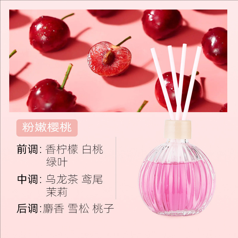 香囊香包/香包/化太岁锦囊/大牌香包扣/文创白底实物图
