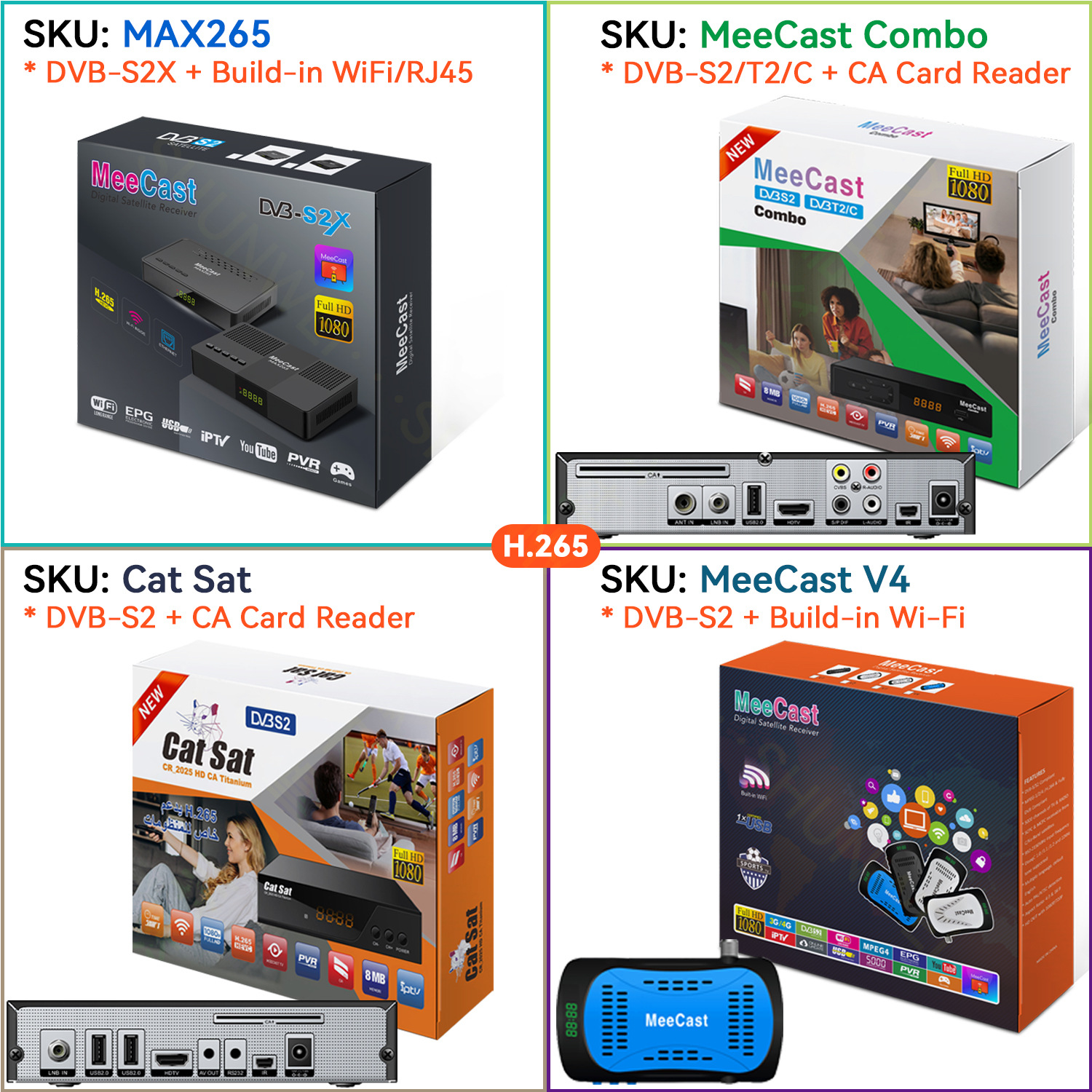 The new foreign trade cross-border H265 DVB S2 TV set-top box supports MeeCast with WiFi screen projection Application Scenario