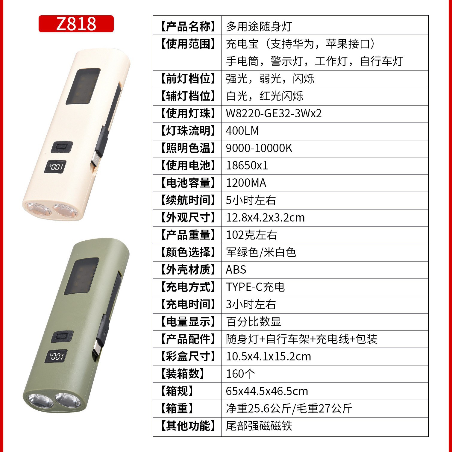 New cross-border LED bicycle light, outdoor night fishing, cycling with warning, multi-functional COB strong bald light Application Scenario