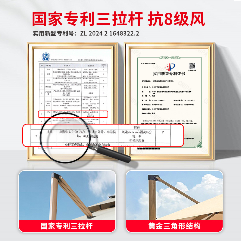 户外遮阳伞/戶外遮陽傘/帽子伞防晒/尾货/沙滩伞产品图