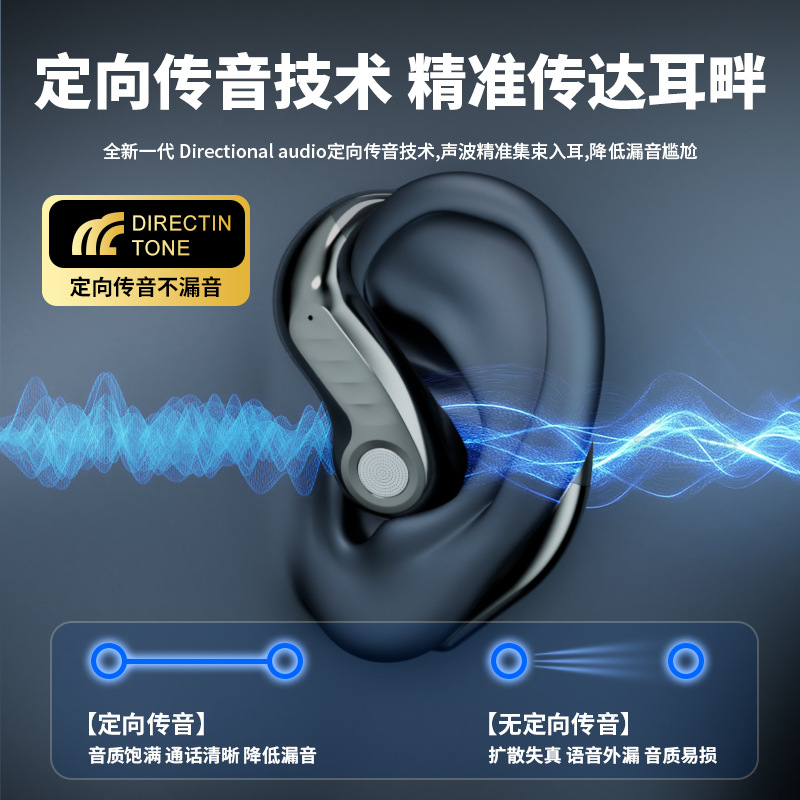 Foreign trade wireless TWS digital display over-ear sports outdoor low-frequency ultra-long battery life music call Bluetooth headphones Application Scenario