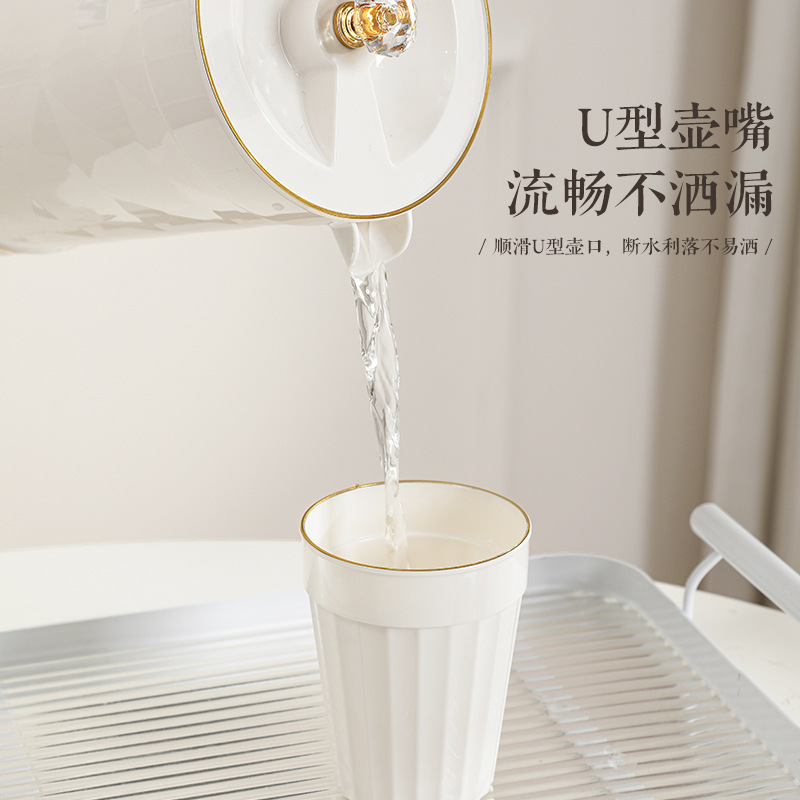 玻璃壶/玻璃凉水壶/顿顿壶定制/owala保温杯/玻璃泡茶具产品图