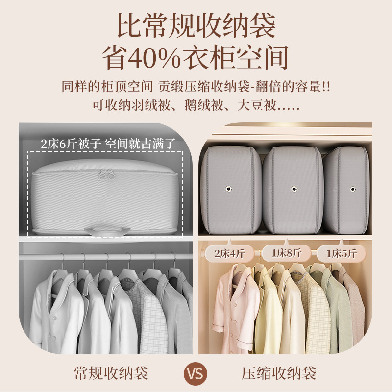 羽绒服收纳袋家用压缩袋旅行便携行李包衣服整理防尘防水收纳神器细节图