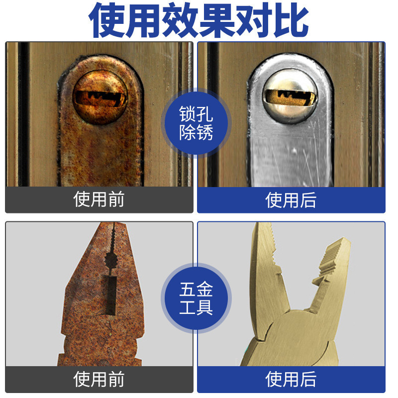 Ying Sanhong Rust Remover, thread Loosening agent, anti-rust and lubricating powerful penetrant, anti-rust, iron removal and rust removal for bolts and screws Application Scenario