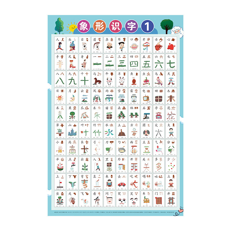 儿童挂卡识字/婴儿有声挂图/儿童立体书/星星头圈圈/我的世界白底实物图