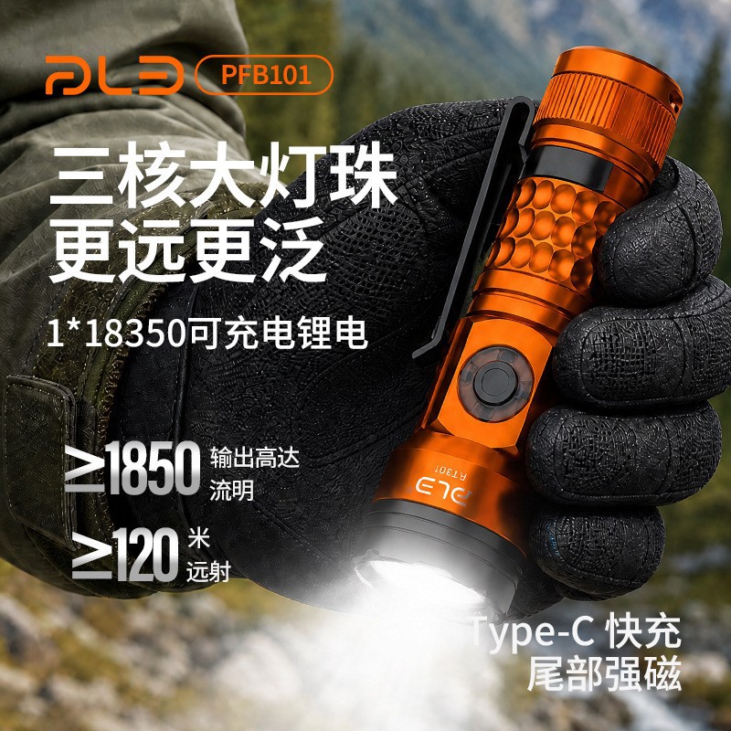 Cross-border 2026 New high-intensity long-range flashlight, three-core LED high-brightness outdoor clip magnetic attraction work light flashlight Application Scenario