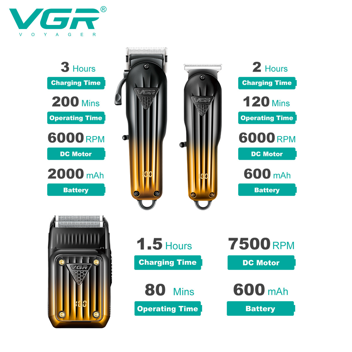 VGR644 Cross-border New Smart Digital Display oil-head electric clipper Hair salon Whitening Device Home electric Hair Clipper set Application Scenario