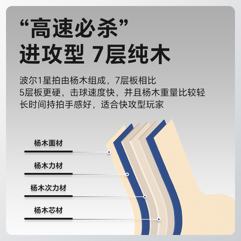 Boer 1-star finished table tennis racket practice rubber student family table tennis racket horizontal and vertical racket table tennis racket ppq details Picture