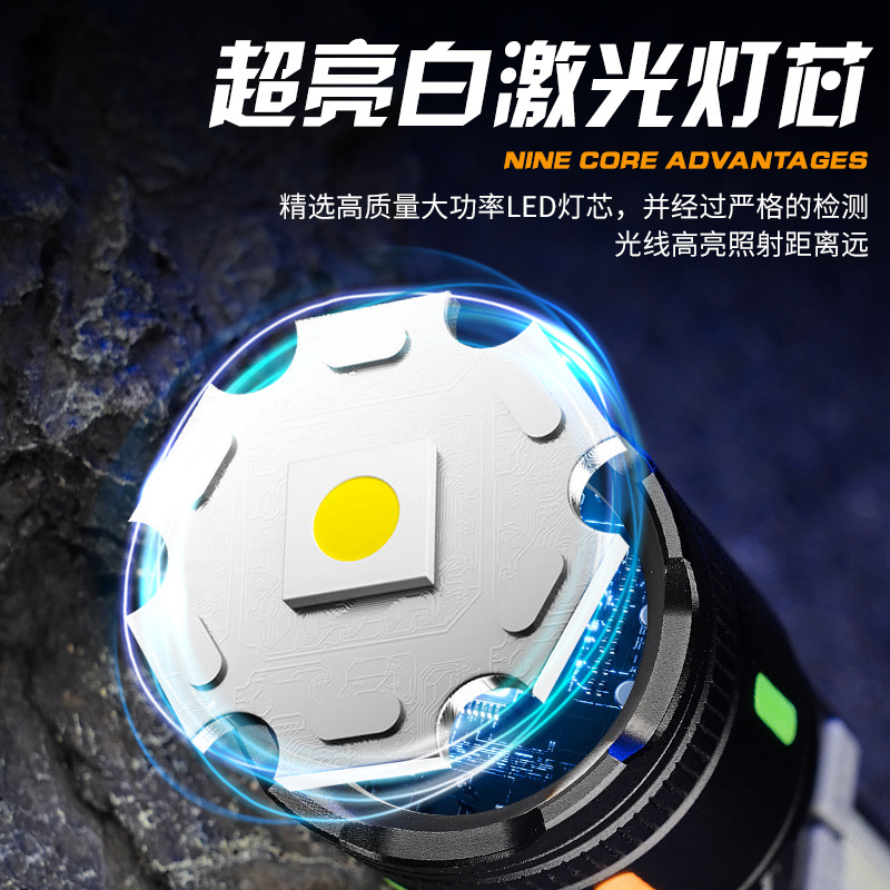 手电筒/手电筒学生超长户外/跨境新款强光手电/玩具电筒/户外登山手电筒产品图