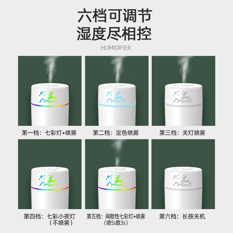 新款加湿器家用办公静音USB空气加湿器大雾量补水喷雾机厂家直销M142 details Picture