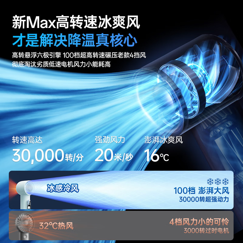 Handheld small fan, silent, mini, usb charging, long battery life, portable, cooling, cross-border foreign trade Specification image