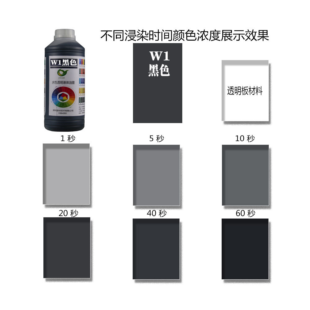 W1黑色黑烟灰色亚克力PMMA尼龙PBT端子TPU鞋材手机套彩色染色剂白底实物图