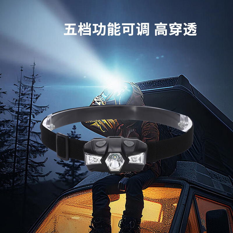 Cross-border multi-functional mini dual-source strong headlamp, battery-powered headlamp, LED outdoor fishing lamp, head-mounted Application Scenario