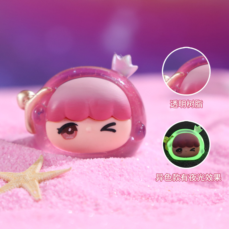 Creative new Star Enjoy 12 Zodiac cute bead Blind box resin figurine Douyin small ornaments wholesale Festival gifts Application Scenario