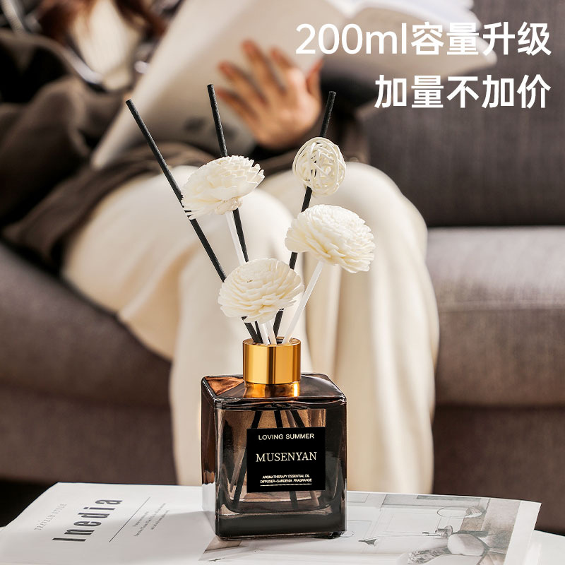 香薰/无火香薰/香薰蜡烛/车载香薰/香薰大豆蜡细节图