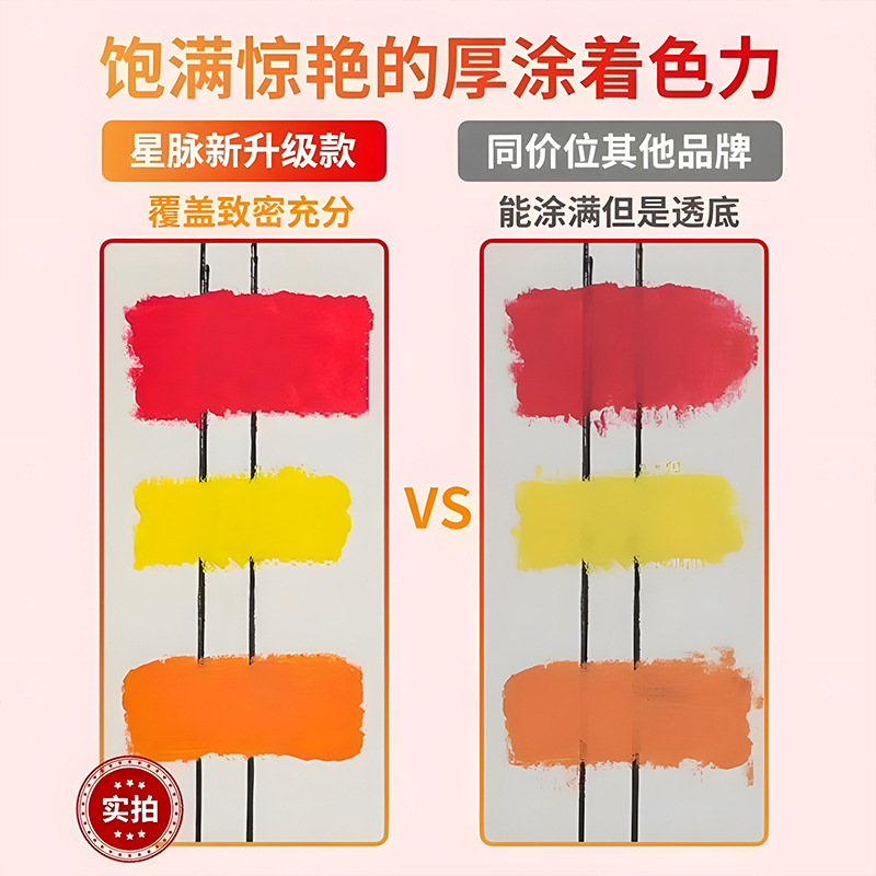 Starpulse Super Soft Heavy Color Oil Pastels 12-color Student 12-color diy Painting Colorful pastels Kindergarten Graffiti Soft Crayons Specification image