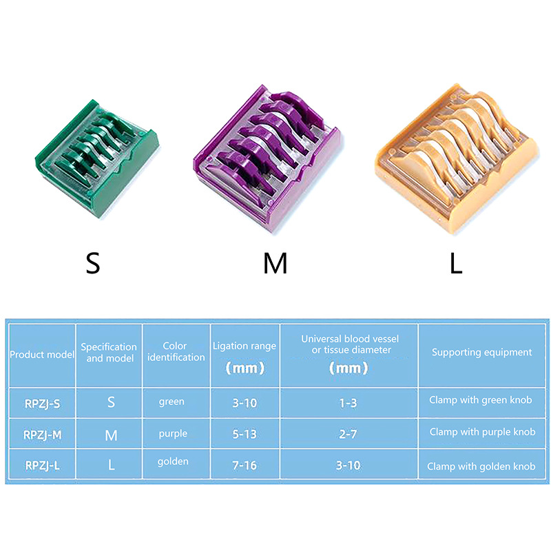 Tissue clips, ligation clips, hemostatic clips, mold injection molding, tissue clip mold wholesale, closure clips, vascular clips, tissue clips Application Scenario