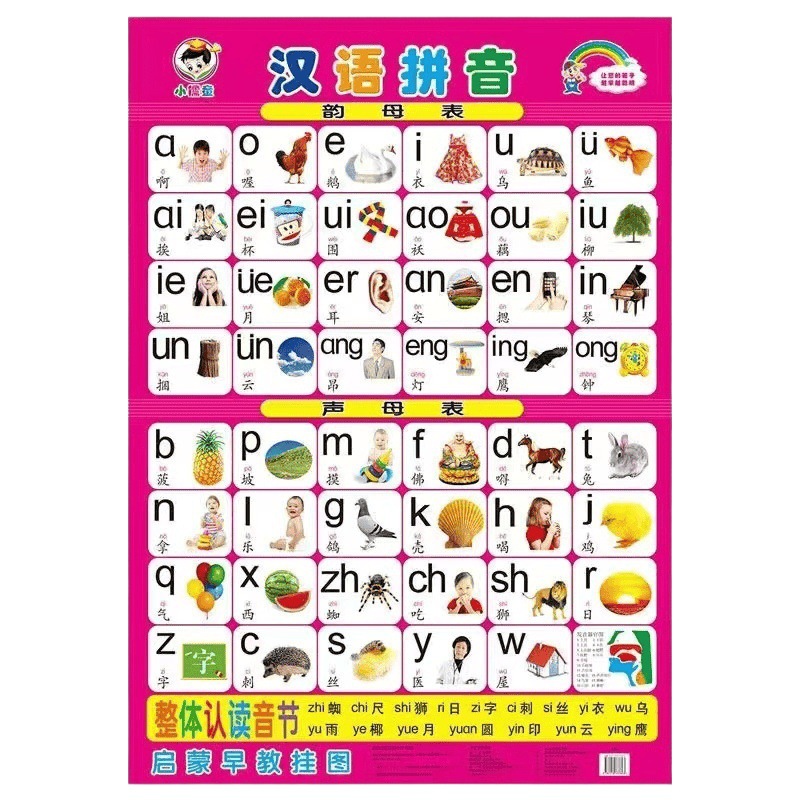 Alfabeto de pinyin para la enseñanza temprana rotafolio niños silenciosos aprendizaje alfabetización bebé iniciación reconocer los números 1-100 transfronteriza Item Picture
