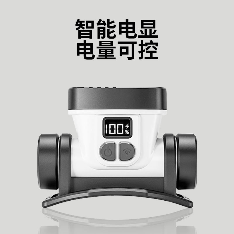 跨境远射钓鱼灯Led双光源矿灯头戴式工作灯户外充电应急强光头灯产品图