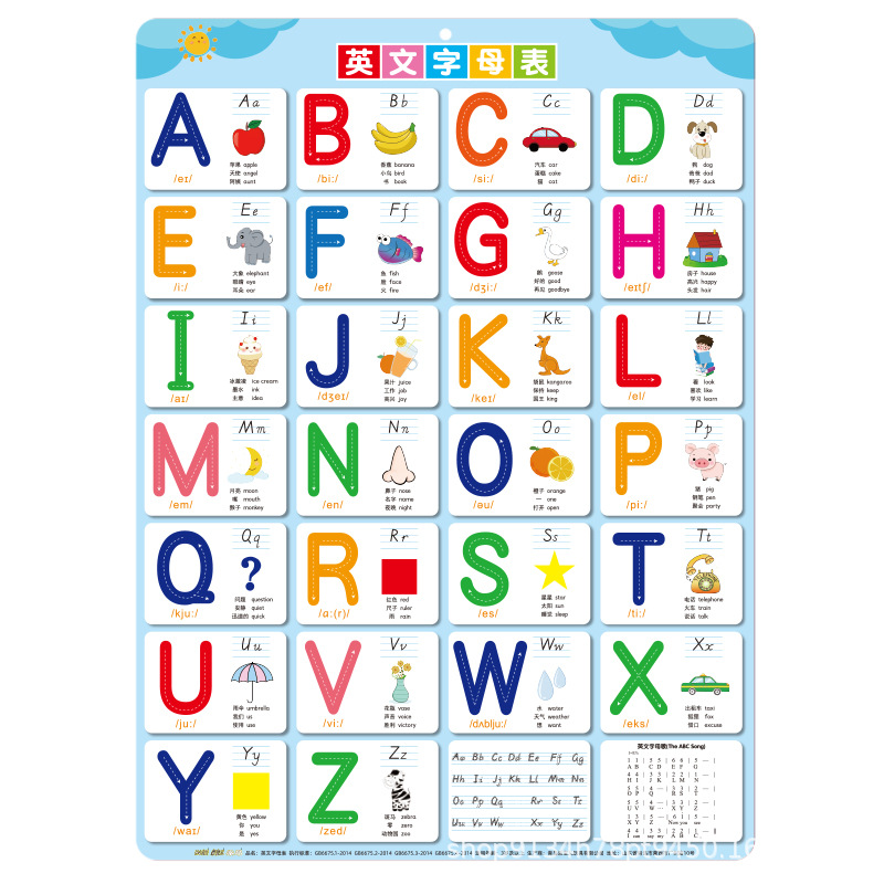 Niños 26 inglés alfabeto inglés pared pared rotafolio infantil early learning iniciación abcd estándar case Item Picture
