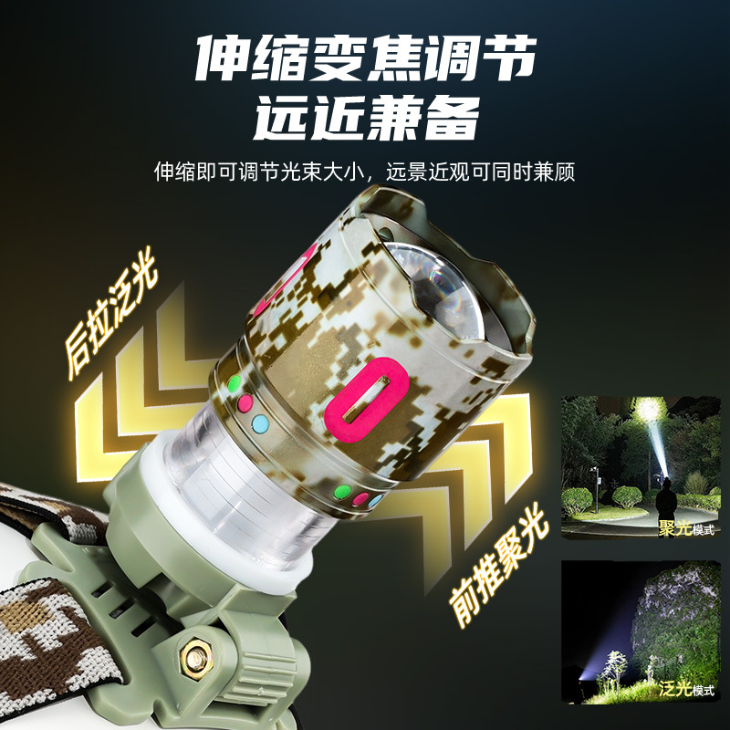 New cross-border white laser high-intensity headlamp, outdoor zoom long-range shooting camping atmosphere lamp, night cycling fishing COB headlamp details Picture
