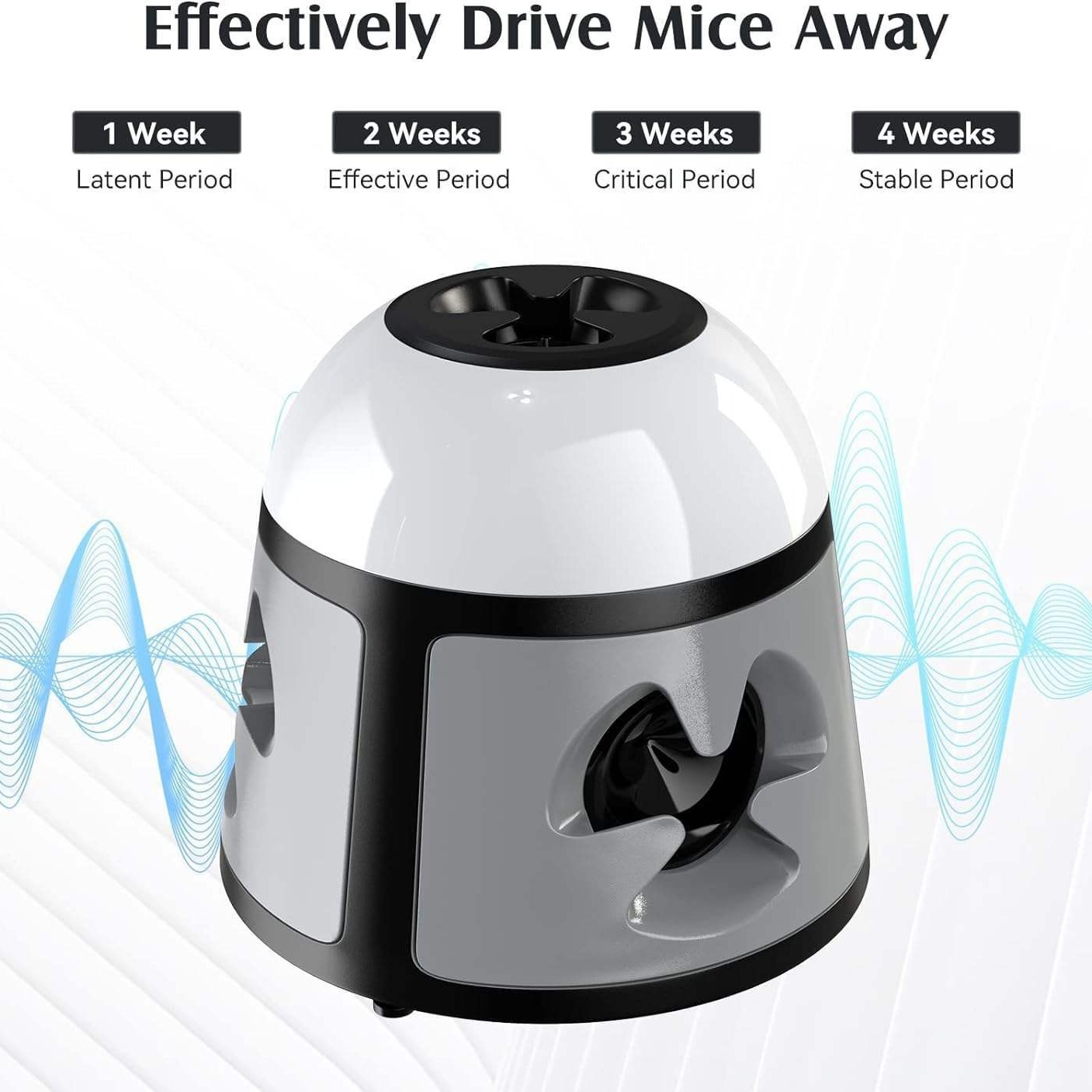 Amazon's best-selling 360-degree rat repellent, indoor flashing light, high-power alarm rat repellent, ultrasonic rat repellent Specification image