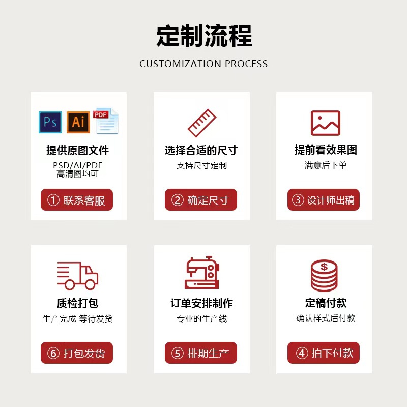 علب ماء ملونة متعددة الألوان تحتوي على عطر مزود برذاذ محمول لحاويات مستحضرات التجميل Specification image