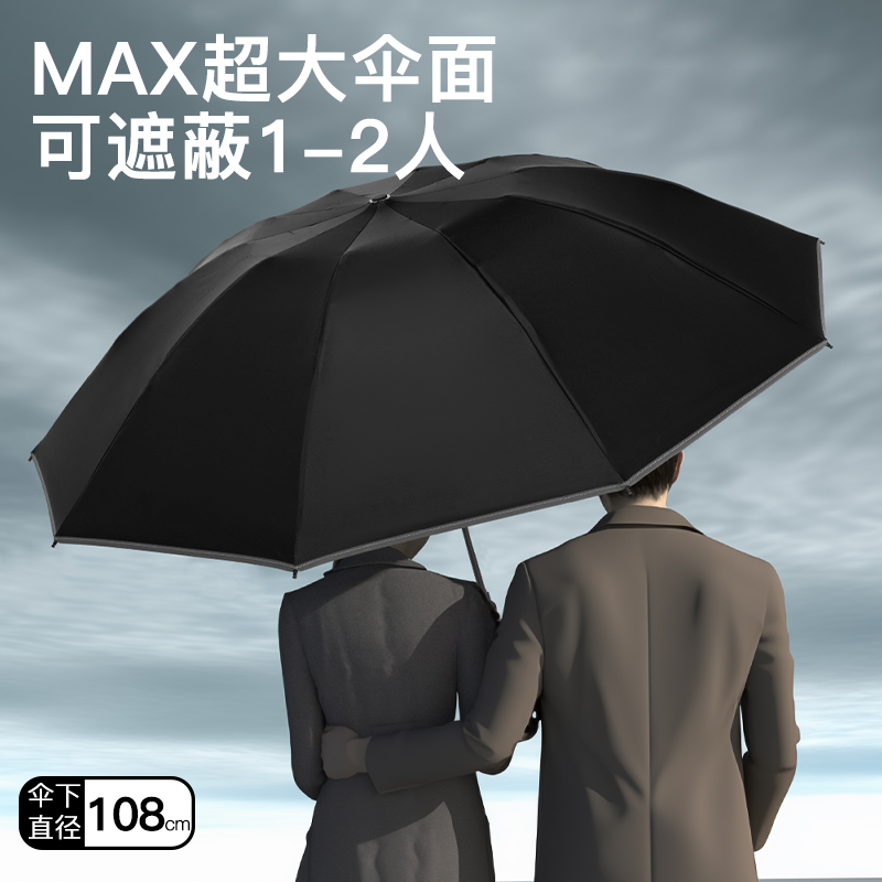 雨伞/色丁雨伞/长柄伞色丁/雨伞色丁/一次性雨伞细节图