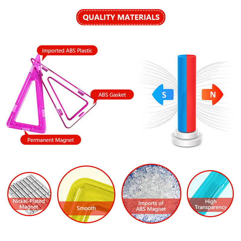 Xinbida large transparent magnetic sheet outer set of children's early education and intelligence building blocks magnetic building blocks Application Scenario