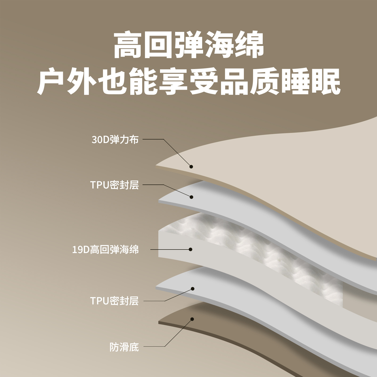 وسادة جبن من طراز TPU في الهواء الطلق من طراز TPU، وهي عبارة عن فرشة تنفس تعمل بالهواء المضغوط Specification image