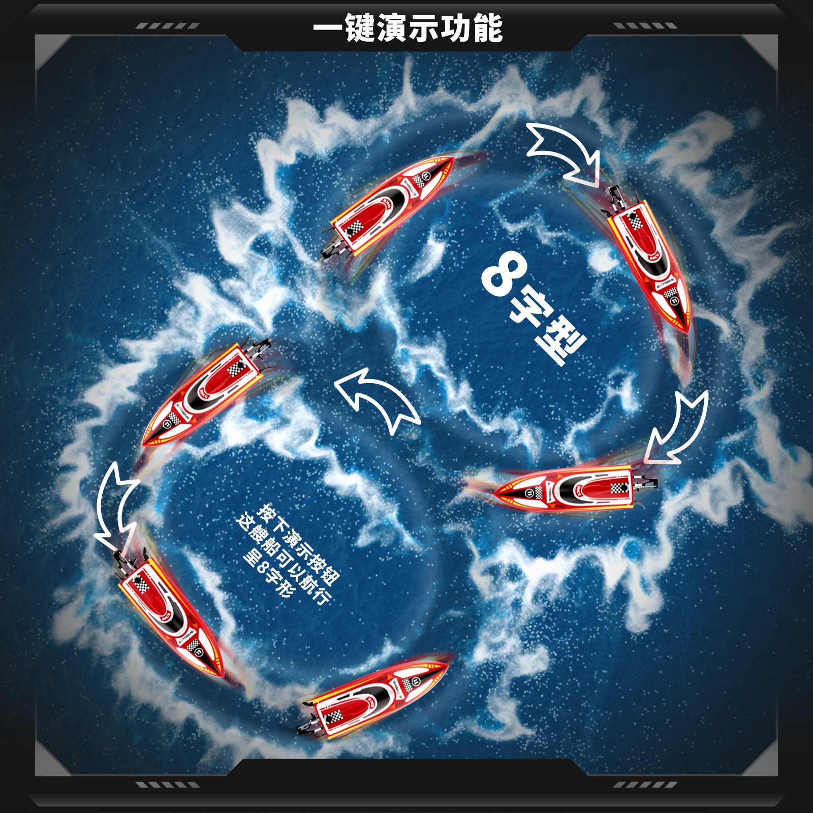 跨境30KM/H高速竞技2.4G快艇玩具三挡调速定速巡航RC遥控船带灯光产品图