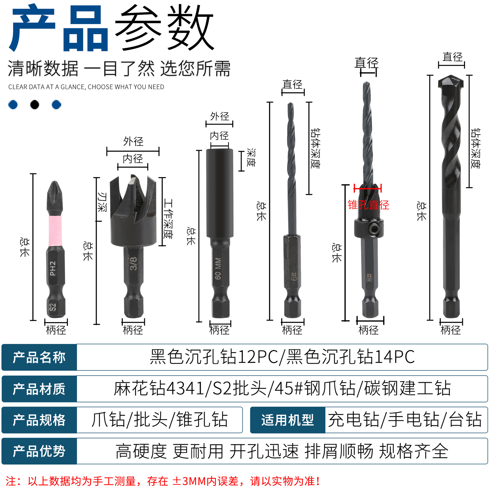 Cross-border woodworking tool set, counterbore drill, counterhead drill, plug drill, twist drill set, woodworking drill bit tool set Specification drawing