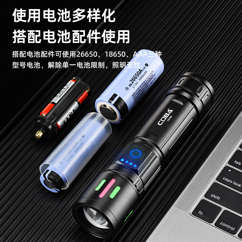 New cross-border white laser flashlight, outdoor portable hiking led strong light flashlight, multi-functional emergency light Application Scenario