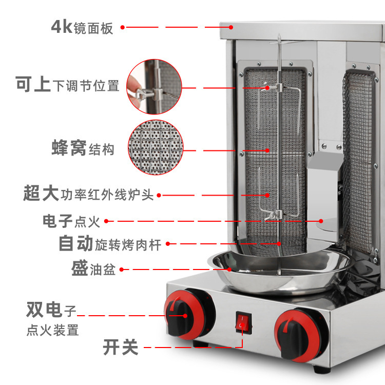 Commercial Middle East barbecue machine, thermal gas, Turkish and Brazilian barbecue equipment, fully automatic rotary meat sandwich machine Application Scenario