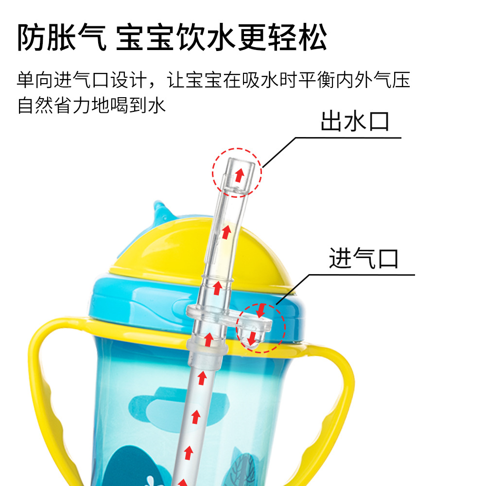 水瓶学生夏天可爱/名创优品/吸管杯/水杯/杯子儿童夏季可爱细节图