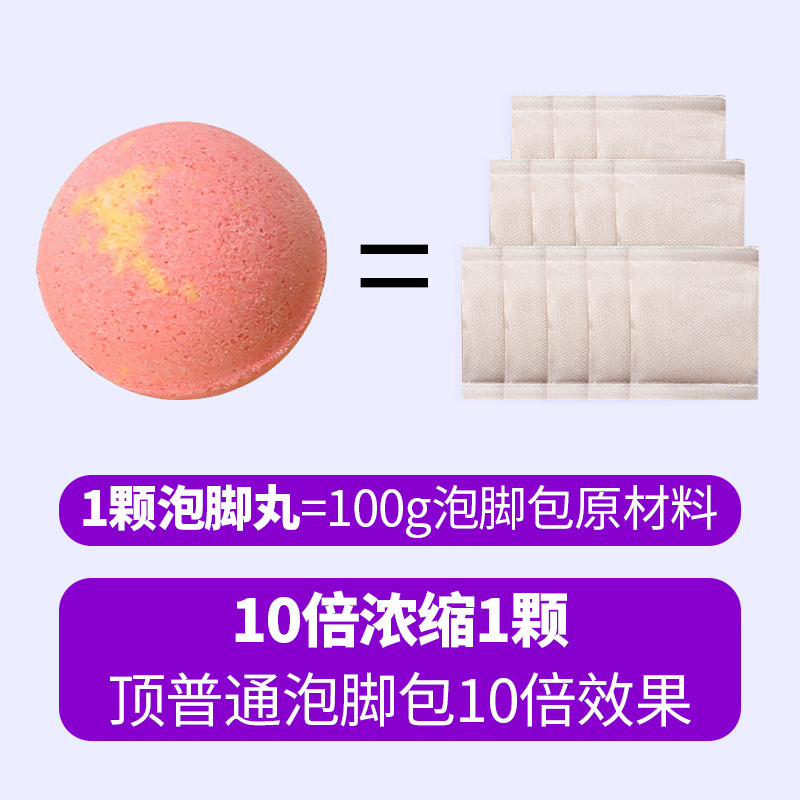 身体护理套装实物图