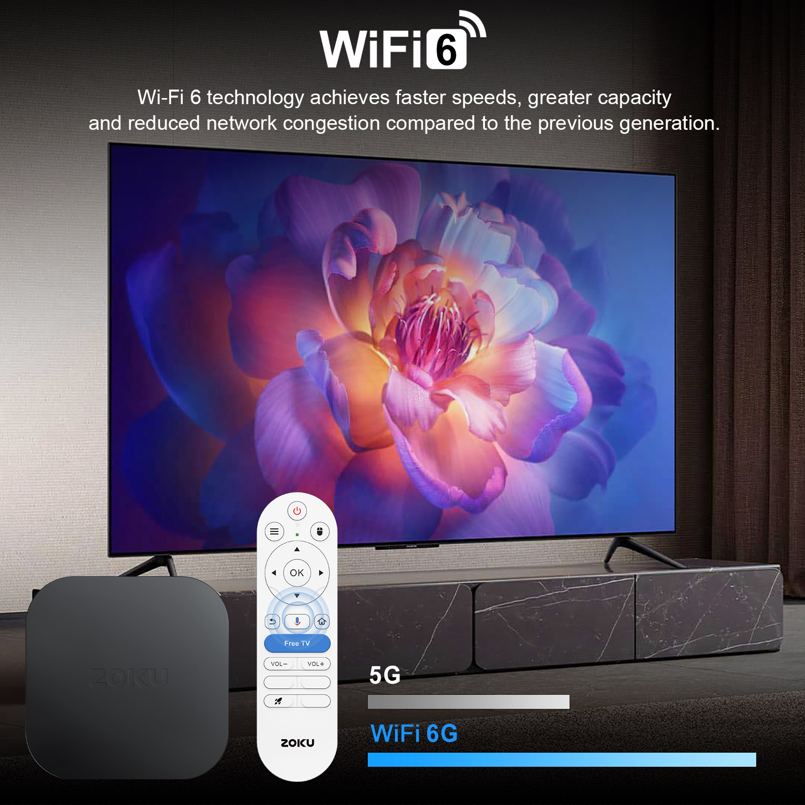 The ZOKU 4K Plus smart TV box streaming device supports CarPlay smart home details Picture