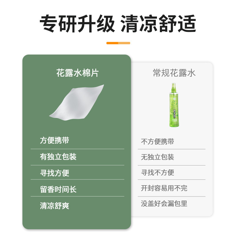 药盒收纳包/应急包户外/体育急救包/高层自救逃生/应急包细节图