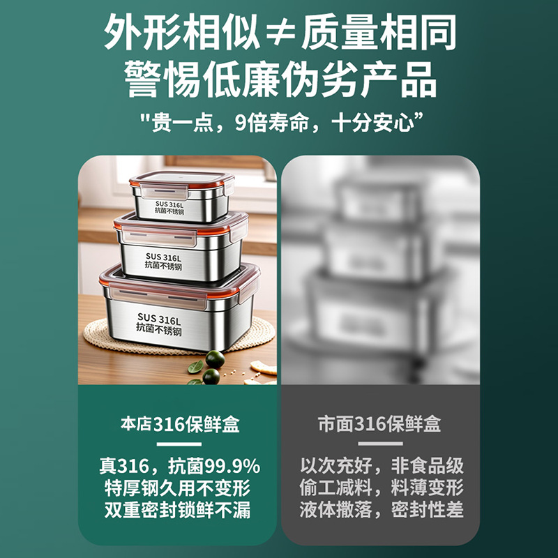 316不锈钢保鲜盒带盖密封食品级冰箱专用上班族水果便当餐饭盒子产品图