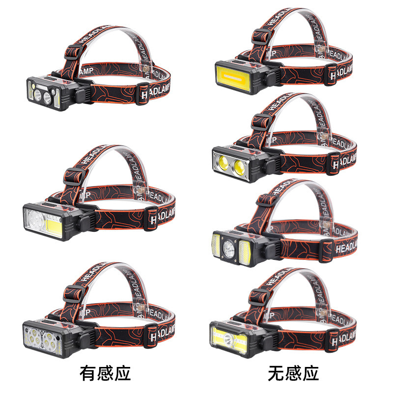 头灯/头灯钓鱼灯/头灯可以换电池/头戴式户外灯/康铭头灯产品图