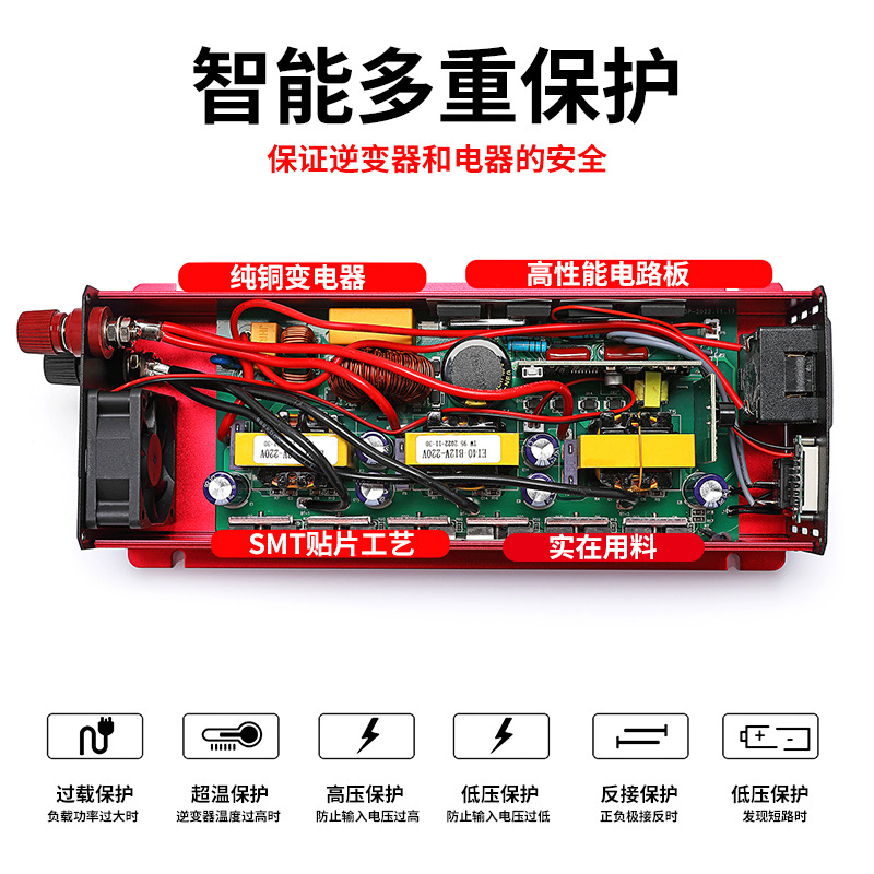 Pure sine wave inverter, 12V vehicle-mounted power transformer, 24V to 220V inverter for street vending trucks, digital display details Picture