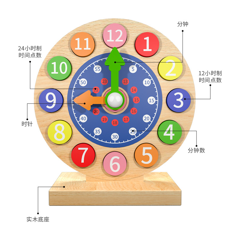计时器/计时器闪灯/国家钟表/机械定时器/定时器产品图