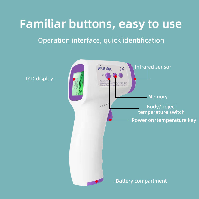 Foreign trade English non-contact infrared forehead thermometer, household portable handheld rapid measurement mini forehead thermometer Application Scenario