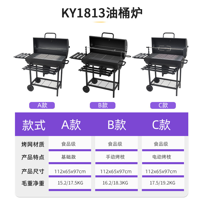 烤鱼夹/烧烤架/烧烤架户外/烤网/一次性烧烤架细节图