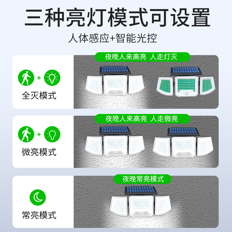 太阳能灯/大功率太阳能灯/太阳能/太阳能灯路灯/太阳能板庭院灯产品图